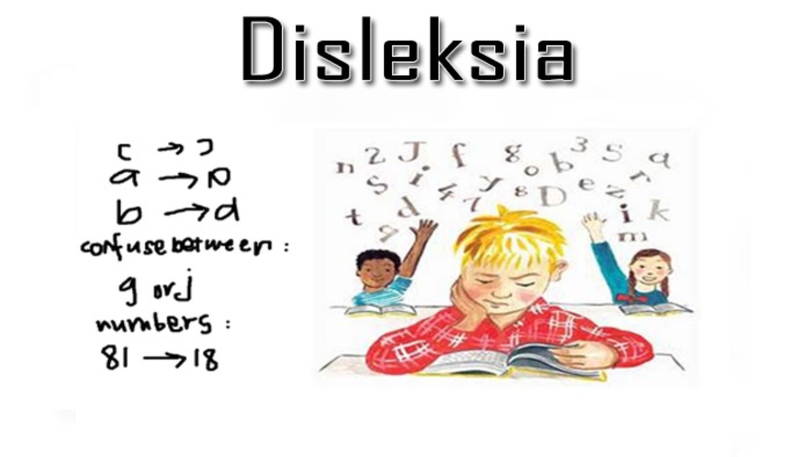 disleksia